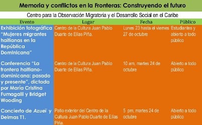 Imagen de Memorias y conflictos en la Frontera, la reflexión sobre futuro que llega a Comendador